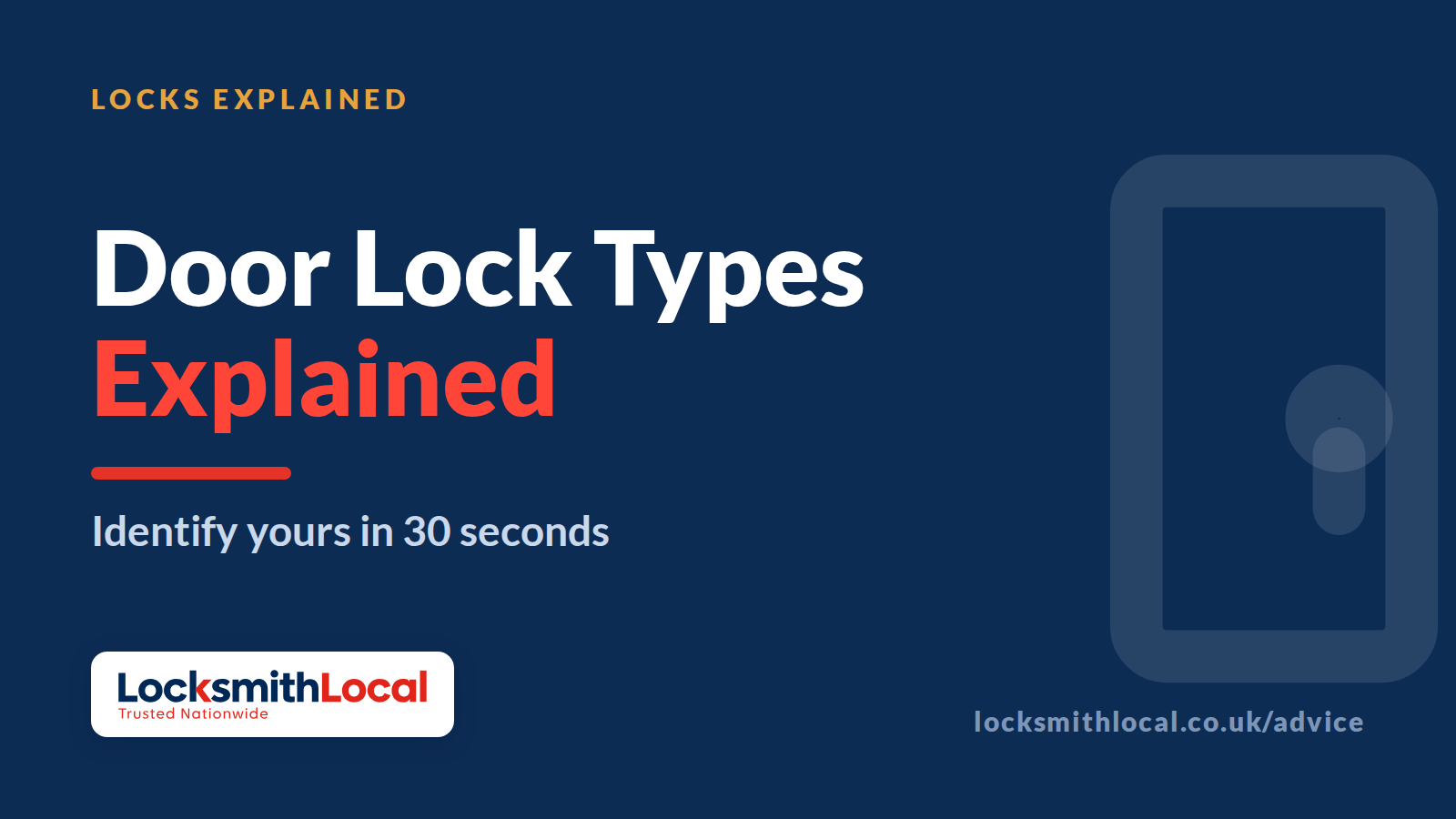 Euro Cylinders, Night Latches & Mortice Locks — Which Is Which?
