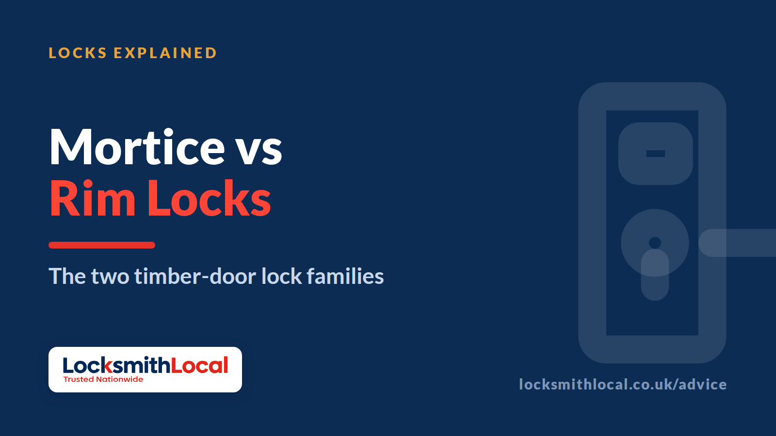 Mortice vs Rim Locks: What's the Difference?